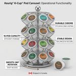 Keurig- K-Cup - Pod Carousel - Vignette | Home Cozy Nest