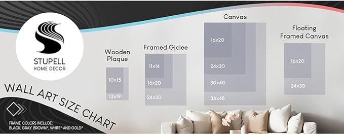 Stupell Industries Kitchen Conversions Informative Measurements Chart Diagram, Design by Lettered and Lined