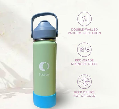 18oz Stainless Steel Vacuum Insulated Water Bottle with Straw Lid and Cleaning Brush, BPA Free, Leakproof, Temp Control, for Hot and Cold Drinks (Cool Mint, 18oz)