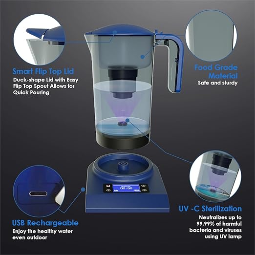 UV Water Filter Pitcher Purifier Water Purification Jug Dispenser Removes Chlorine Various Germs for Home Office and Emergency 2000ML/70oz (Blue)