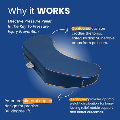 Bedsore Rescue Positioning Pillow Wedge - Tailbone, Sacrum, Buttocks - Large Size for 160-350lbs - Hypoallergenic + Moisture Proof - Non-Slip Bottom Turning Wedge - Medical Grade Hospital to Home