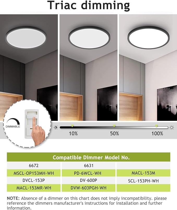 4PACK Flush Mount LED Ceiling Light Fixture Black, 12Inch 28Watt, Dimmable & 3000K-4500K-6000K 3 Color Selectable Ceiling Lamp 3200LM Low Profile Ceiling Light for Kitchen Bedroom Hallway Porch