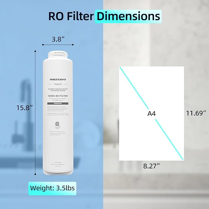 1000GPD RO Filter, Replacement for MIZUDO Megaflo 1000GPD Reverse Osmosis System, 36-month Lifetime, 0.0001 Micron RO Membrane