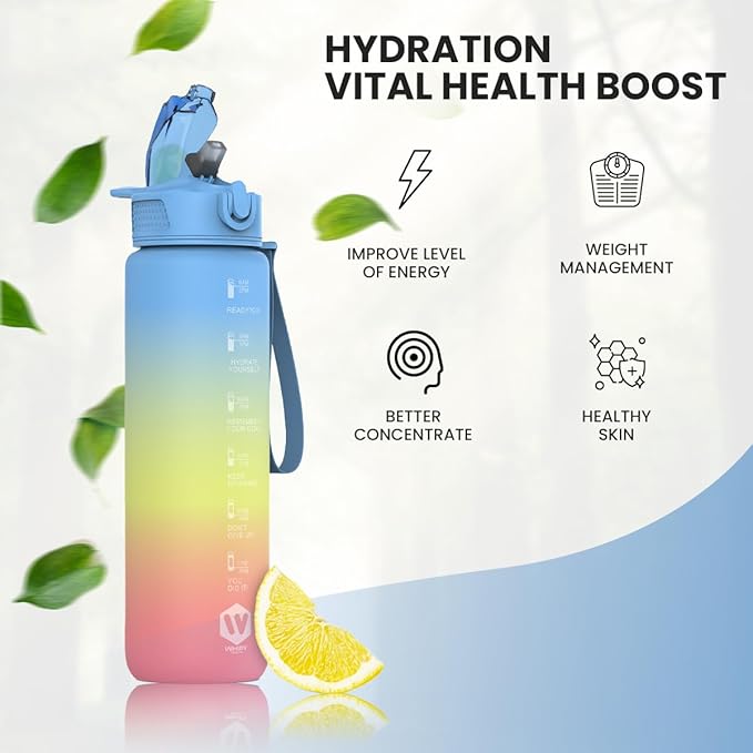 1L Water Bottle with Straw - Leak-Proof & BPA Free Reusable Sports Bottle - Motivational Time Markings for Hydration Durable Drink Bottle for Gym, Sports, Outdoor (Blue Yellow and Pink)