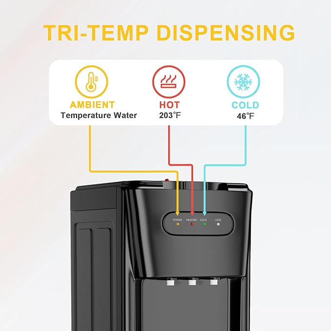 Bottom Loading Water Cooler Dispenser for 3 5 Gallon Bottles, 3 Temperatures with Cold, Room & Hot Spouts, Home, Office, Living Room, Child Safety Lock, Removable Drip.