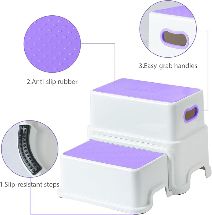 Victostar 2 Step Stool for Kids, Anti-Slip Sturdy Toddler Two Step Stool for Toilet Potty Training, Bathroom,Kitchen