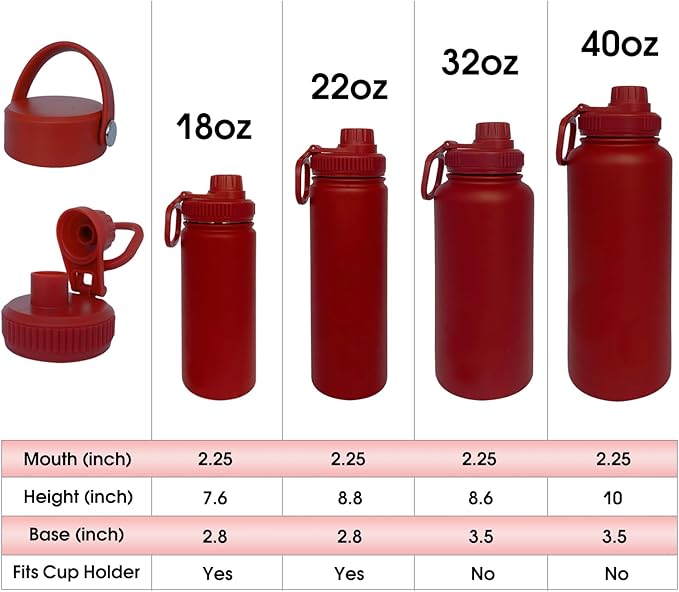 18oz Insulated Water Bottle ，Stainless Steel Sports Water Cup Flask with 2 Lids, Wide Mouth Travel Thermal Mug,Outdoor Sports Bottle（Deep red）