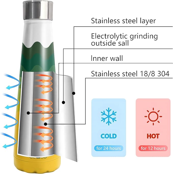 16oz Green Bay New Cola Bottle Insulated Water Bottle Stainless Steel Thermos Cup, Reusable Water Bottles Leak Proof Metal Sports Water Bottle