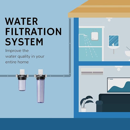 Airthereal Whole House Water Filter Housing, Sediment Filters for Well and City Water, 20"x4.5" Sediment Whole House Water Filter Cartridges, Pre-Filtration System for Home, (Clear Housing)