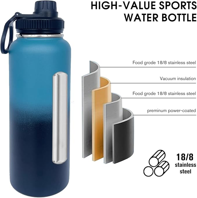 1pack 40 oz Insulated Water Bottle With Straw, Stainless Steel Sports Water Cup Flask with 2 Lids, Wide Mouth Travel Thermal Mug,Navy Black