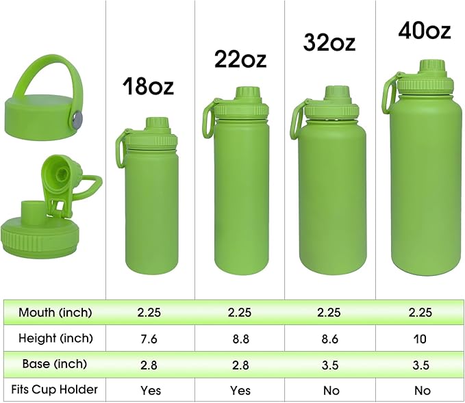 18oz Insulated Water Bottle ，Stainless Steel Sports Water Cup Flask with 2 Lids, Wide Mouth Travel Thermal Mug,Outdoor Sports Bottle（Lemon Green）