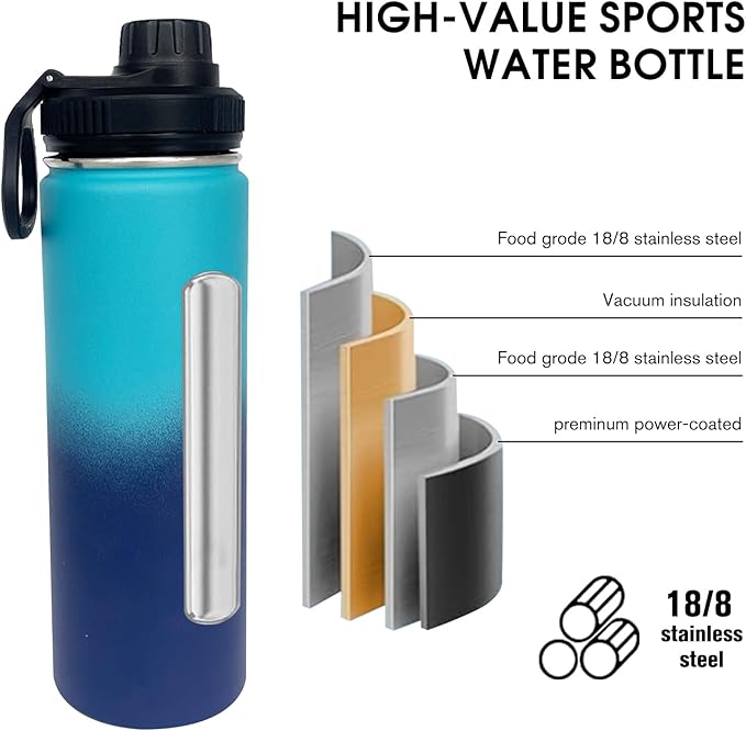 1pack 22 oz Insulated Water Bottle With Straw, Stainless Steel Sports Water Cup Flask with 2 Lids, Wide Mouth Travel Thermal Mug,Blue gradient