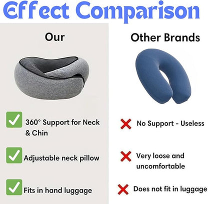 Travel Pillow for Airplane, 100% Memory Foam Neck Pillow, 360° Adjustable, Ergonomic Design & Portable Travel Accessory for Flights, Car & Home Travel Pillow Set With Carry Bag and Eye Mask Dark Grey