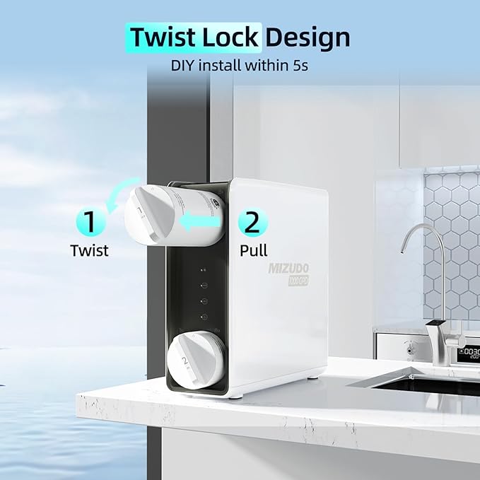1000GPD RO Filter, Replacement for MIZUDO Megaflo 1000GPD Reverse Osmosis System, 36-month Lifetime, 0.0001 Micron RO Membrane