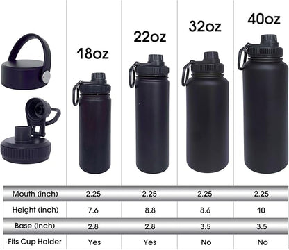 18oz Insulated Water Bottle ，Stainless Steel Sports Water Cup Flask with 2 Lids, Wide Mouth Travel Thermal Mug,Outdoor Sports Bottle（Blue Black）