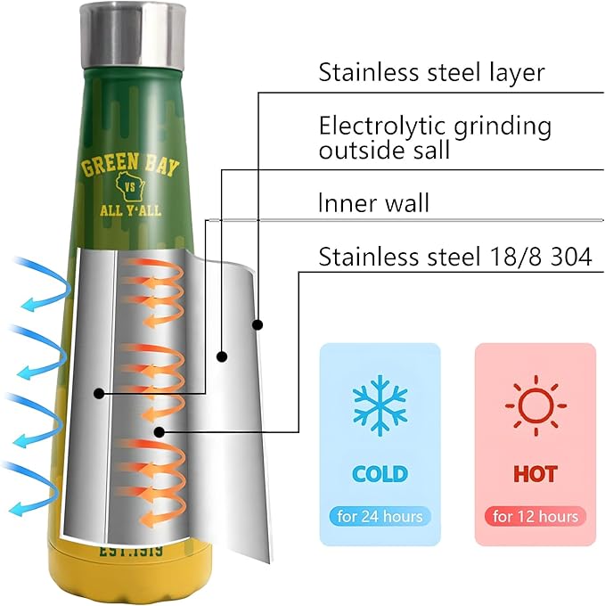 16oz Green Bay Stainless Steel Insulated Water Bottles New Cola Shape Bottle, Reusable Water Bottle Leak Proof Metal Sports Water Bottle Thermos Cup