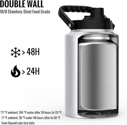 128 Oz Insulated Water Bottle Sleeve and Cup Kit Wide Mouth Water Flask Sweat-Proof and Leak-Proof 1 Gallon Stainless Steel Water Jug for Outdoors, Silver Kit