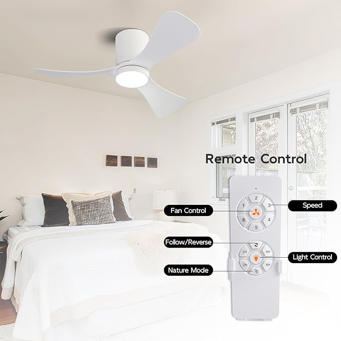 42 Inch Low Profile Ceiling Fan with Lights, Modern Flush Mount Ceiling Fan, 3 ABS Blades, 6-Speed, Reversible DC Motor, Noiseless, for Indoor/Outdoor Kitchen Bedroom (White)