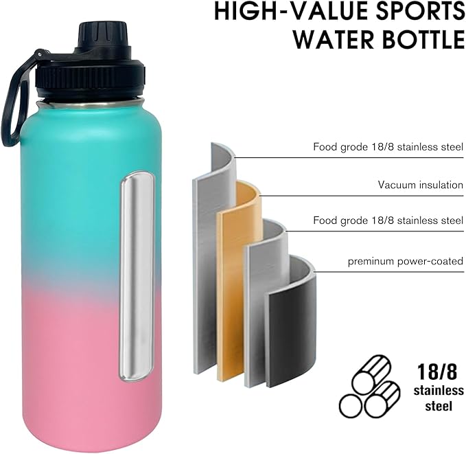 1pack 32 oz Insulated Water Bottle With Straw, Stainless Steel Sports Water Cup Flask with 2 Lids, Wide Mouth Travel Thermal Mug,Pink gradient