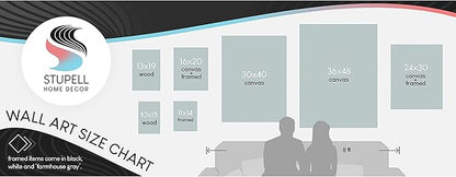 Stupell Industries Traditional Kitchen Conversion Chart Distressed Farmhouse Pattern, Designed by Lettered and Lined Canvas Wall Art, 30x40, Gray