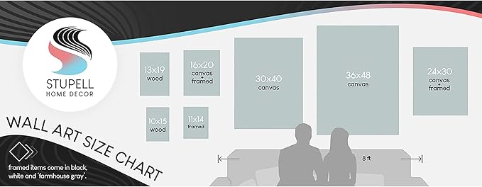 Stupell Industries Kitchen Conversions Informative Measurements Chart Diagram, Design by Lettered and Lined