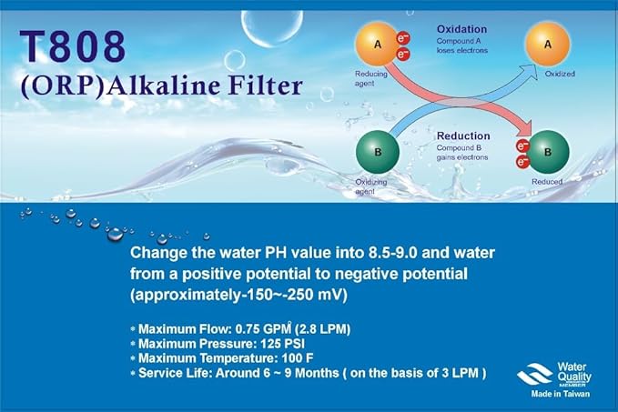 11-inch Alkaline Water Filter Replacement Cartridge Water Filter for Sink Water Filtration System(Pack of 1)