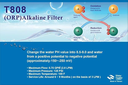 11-inch Alkaline Water Filter Replacement Cartridge Water Filter for Sink Water Filtration System(Pack of 1)