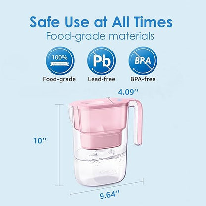 Waterdrop Water Filter Pitcher with 4 Filter, 5X Times Lifetime, Lasts 200 Gallons, for Fridge and Kitchen, Reduces PFOA/PFOS, Chlorine, 7-Cup Capacity, Elfin, Pink