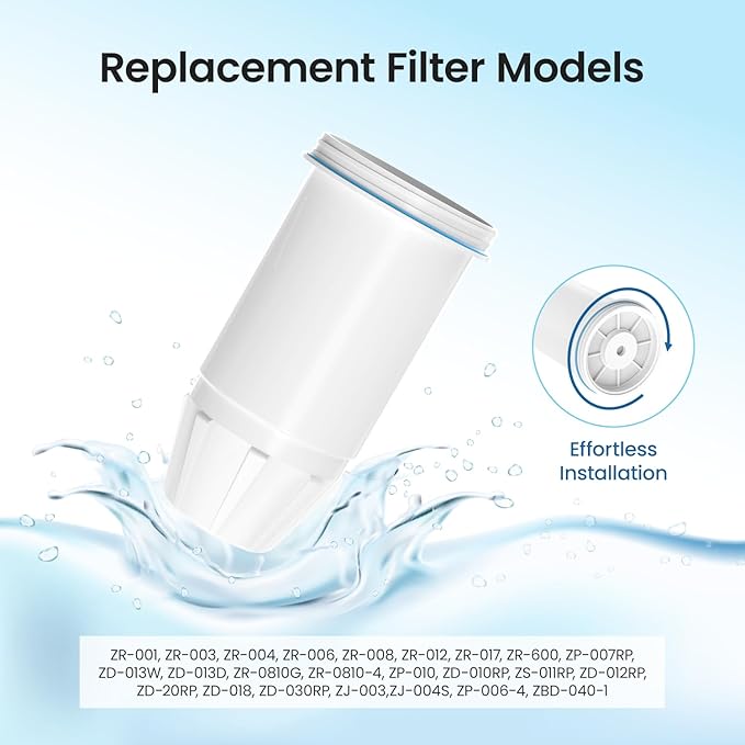 ZR-001 Replacement Water Filters Fit for Zero Pitchers and Dispensers Fit for ZR-001 ZR-017 ZR-004 ZD-013 ZS-008, 6 Stage Filtration System for Remove Lead, Chlorine, Fluoride, PFOA/PFOS,TDS, 12pack