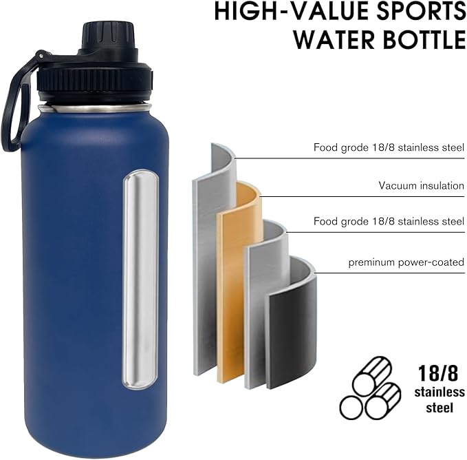 1pack 32 oz Insulated Water Bottle With Straw, Stainless Steel Sports Water Cup Flask with 2 Lids, Wide Mouth Travel Thermal Mug,Navy