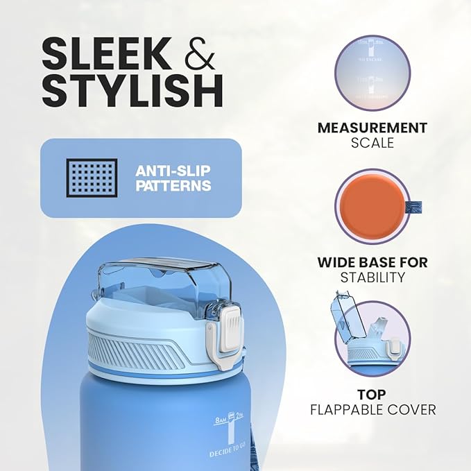 1L Water Bottle with Straw - Leak-Proof & BPA Free Reusable Sports Bottle - Motivational Time Markings for Hydration Durable Drink Bottle for Gym, Sports, Outdoor (Blue and Orange)