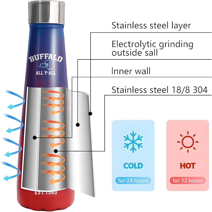 16oz Buffalo Stainless Steel Insulated Water Bottles New Cola Shape Bottle, Reusable Water Bottle Leak Proof Metal Sports Water Bottle Thermos Cup