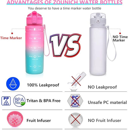 ZOUNICH Tritan BPA Free Water Bottle with Time Marker - 32oz/24oz/17oz Leakproof Motivational Sports Water Bottles to Ensure You Drink Enough Water Throughout The Day for Fitness and Outdoor Activity