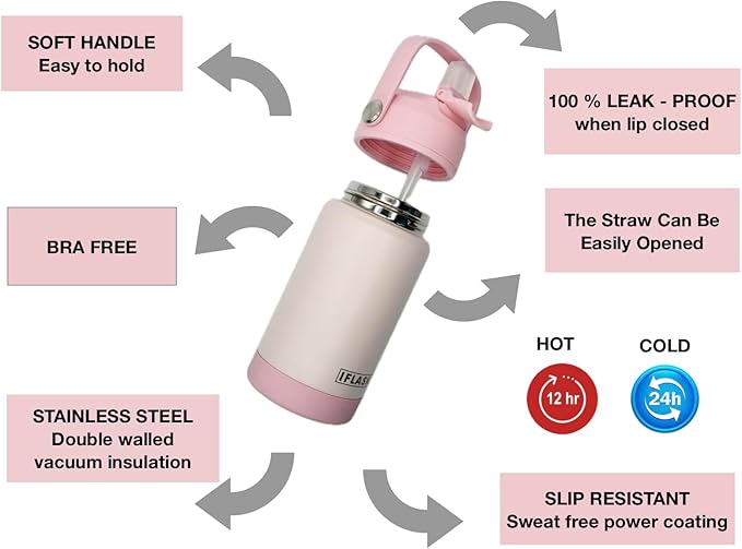 12oz Kids Water Bottle with Straw Lid | 100% Leak Proof | Insulated Stainless Steel Double Walled Thermos | BPA and Sweat free | Hot & Cold (Pink)