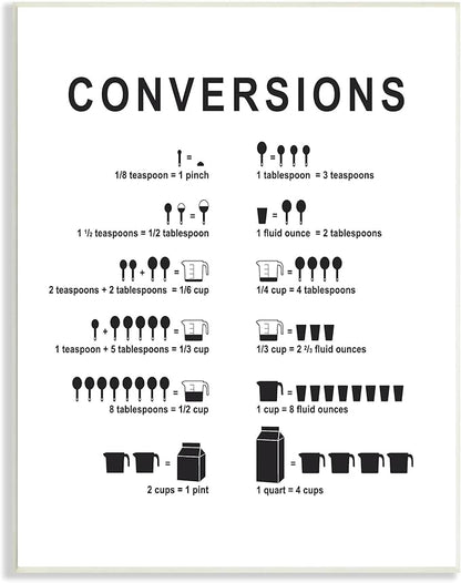 Stupell Industries Kitchen Conversions Informative Measurements Chart Diagram, Design by Lettered and Lined