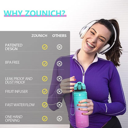 ZOUNICH Tritan BPA Free Water Bottle with Time Marker - 32oz/24oz/17oz Leakproof Motivational Sports Water Bottles to Ensure You Drink Enough Water Throughout The Day for Fitness and Outdoor Activity