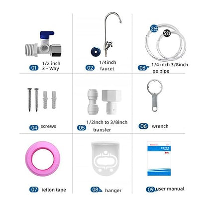 0.01μm Ultra Filtration Mineral Water Purifier Under Sink Water Filter NSF/ANSI 42 Certified Remove 99.99% of Contąminants、Pb Hg Cd、Cadmium、Chlorine、Odor、Bad,Water Filter System（5-Stage）