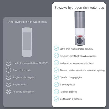 2024 New 230ml Hydro Health Water Bottle, 5 Minute 2000ppb 10 Minute 5000ppb Hydro Health Water Bottle, High Efficiency Portable Hydrogen Water Generator for Gem Home