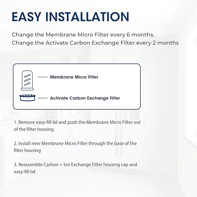 MARRIOTTO Water Filter Replacement for LS Home Dispenser 18 Cup/Glass Pitcher 7 Cup/Plastic Pitcher 10 Cup/Plastic Pitcher 7 Cup, 1 Membrane Micro Filter and 1 Activated Carbon + Ion Exchange Filter