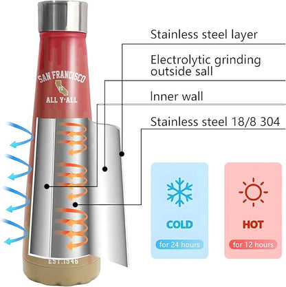 16oz San Francisco New Cola Bottle Insulated Water Bottle Stainless Steel Thermos Cup, Reusable Water Bottles Leak Proof Metal Sports Water Bottle, Keep Drinks Hot and Cold