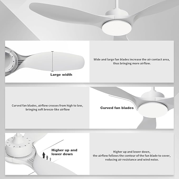 52 Inch Ceiling Fans with Lights Remote Control,White Modern Ceiling Fan 3CCT 22W Dimmable LED Light,3 Reversible Blades,DC Motor 6 Speed Ceiling Fan for Bedroom Living Room Kitchen Home Office