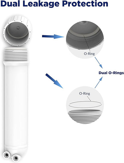 Membrane Solutions 150 GPD RO Membrane, Reverse Osmosis Membrane with Membrane Housing, Replacement for Under Sink Home Drinking RO Water Filter System, Wrench, 1/4" Quick-Connect Fittings,Check Valve