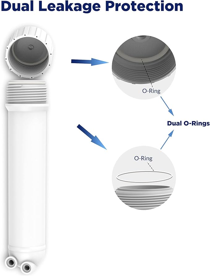 Membrane Solutions 75 GPD RO Membrane, Reverse Osmosis Membrane with Membrane Housing, Wrench, 1/4" Quick-Connect Fittings, Check Valve, Replacement for Under Sink Home Drinking RO Water Filter System