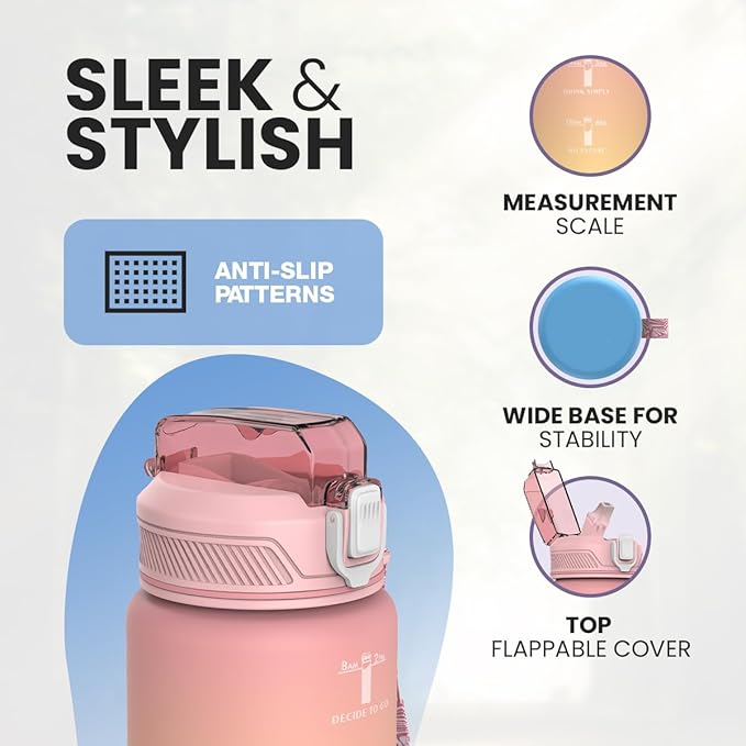 1L Water Bottle with Straw - Leak-Proof & BPA Free Reusable Sports Bottle - Motivational Time Markings for Hydration Durable Drink Bottle for Gym, Sports, Outdoor (Light Pink Yellow and Blue)