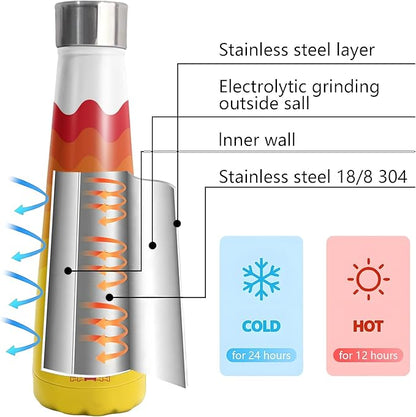 16oz Kansas City New Cola Bottle Insulated Water Bottle Stainless Steel Thermos Cup, Reusable Water Bottles Leak Proof Metal Sports Water Bottle