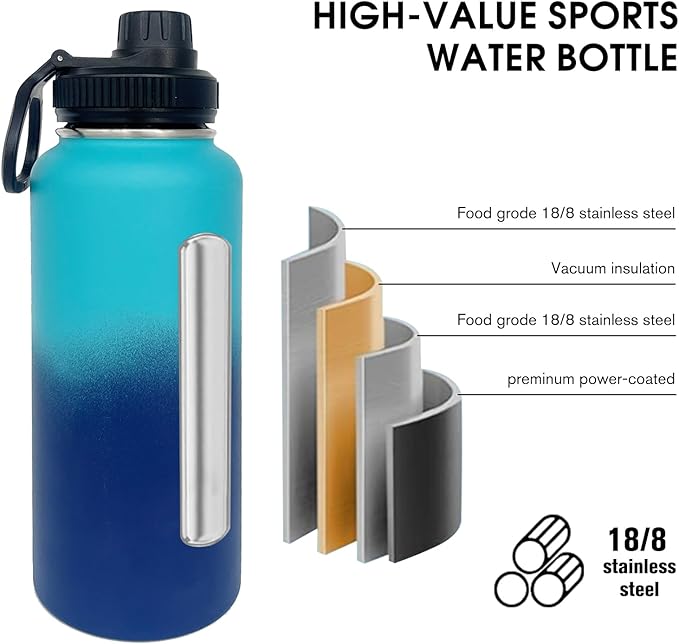 1pack 32 oz Insulated Water Bottle With Straw, Stainless Steel Sports Water Cup Flask with 2 Lids, Wide Mouth Travel Thermal Mug,Blue gradient