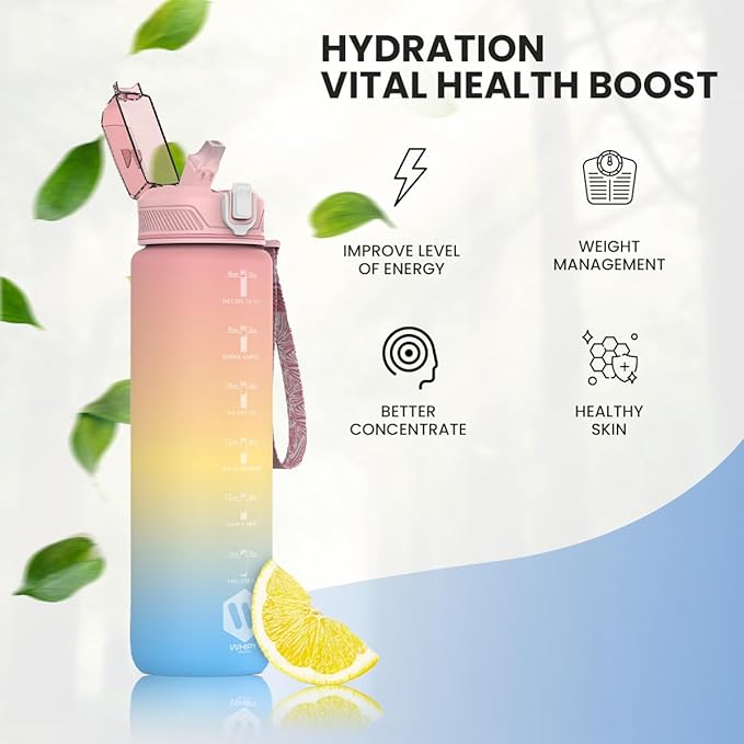 1L Water Bottle with Straw - Leak-Proof & BPA Free Reusable Sports Bottle - Motivational Time Markings for Hydration Durable Drink Bottle for Gym, Sports, Outdoor (Light Pink Yellow and Blue)