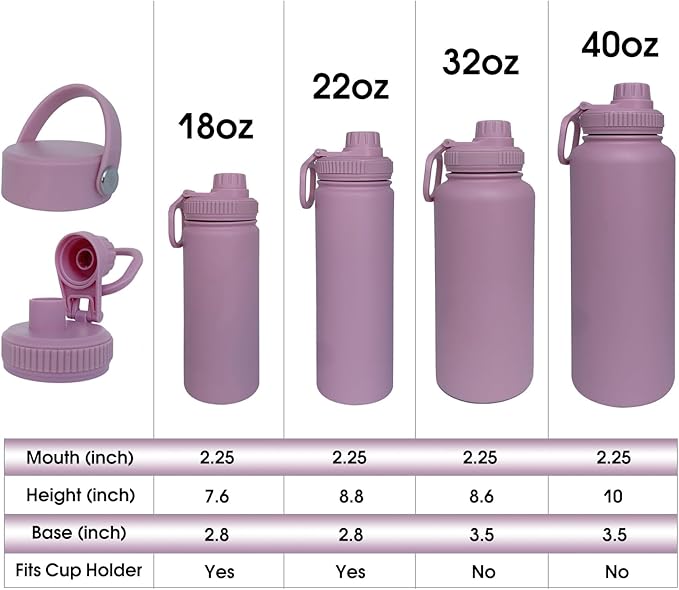 18oz Insulated Water Bottle ，Stainless Steel Sports Water Cup Flask with 2 Lids, Wide Mouth Travel Thermal Mug,Outdoor Sports Bottle（Jelly Purple）