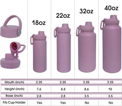 18oz Insulated Water Bottle ，Stainless Steel Sports Water Cup Flask with 2 Lids, Wide Mouth Travel Thermal Mug,Outdoor Sports Bottle（Jelly Purple）