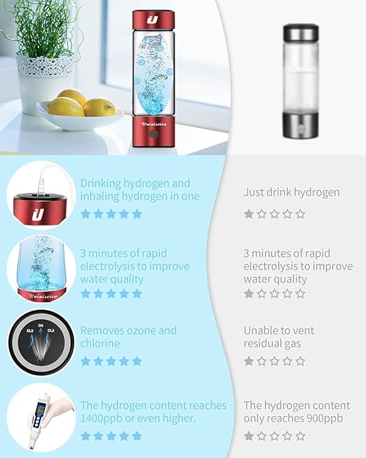 2in1 Hydrogen Water Bottle 2024, Hydrogen Water Generator with SPE PEM Technology Water ion, Hydrogen Dispenser Improves Water Drinking in 3 Minutes for Home, Office, Travel,USB-C Charging (red)